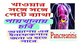 Discussion of Pancreatitisঅগ্নাসয় এ ইনফেকশনcausesHomeopathy TreatmentHow to prevent it [upl. by Ahsehat]