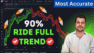 Tradingview Best Indicators For Day Trading  Accurate Entry amp Exit  tradingview [upl. by Shanleigh]