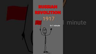 Russian Revolution  Class 9  summary  one shot [upl. by Marion982]