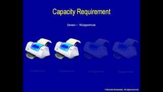 6b Calculating Capacity Requirements 1 [upl. by Ardnoyek]