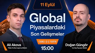 6 Eylül  Global Piyasalardaki Son Gelişmeler [upl. by Eserehs]