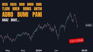 Analisa Saham 13 Nov 2024 IHSG BBCA BBRI BMRI BBNI TLKM BREN BRMS ANTM ADRO BUMI PANI DAAZ BOAT [upl. by Acirrehs]