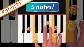 EASY piano song you need to learn 5notes shorts [upl. by Seumas]