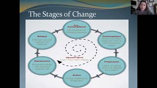 Stages of Change and Motivational Interviewing 110822 [upl. by Einaffit]