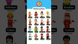 🌍 Nationalities Around the World 🌏 english [upl. by Eninaej]