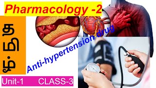 anti hypertensive drug  pharmacology  tamil [upl. by Assela166]