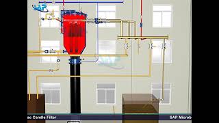 Sintered Candle Filter Manufacturer in India [upl. by Sieracki]