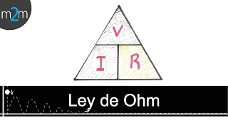 ✅ Aprende la LEY DE OHM  ejercicios│Física 11 de 28 [upl. by Atihana]