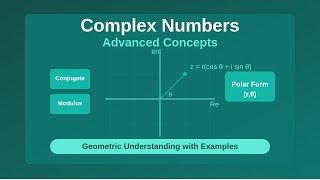 Complex Numbers Part 2  Argand Plane Polar Form amp Properties Explained [upl. by Lamori757]