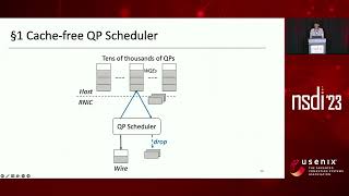 NSDI 23 SRNIC A Scalable Architecture for RDMA NICs [upl. by Janis334]