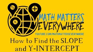 How to Find the Slope and Yintercept Video [upl. by Patman]