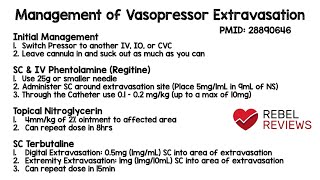 Management of Vasopressor Extravasation [upl. by Moule]