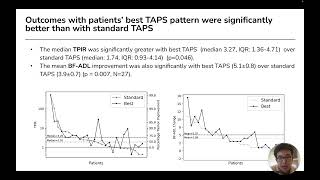 2rd Tremor Congress Presentation Optimization of TAPS therapy in essential tremor [upl. by Eittak731]