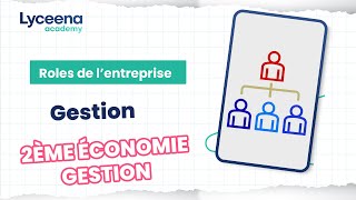 2ème Economie Gestion  Gestion  Rôles de lentreprise 1 [upl. by Kele526]