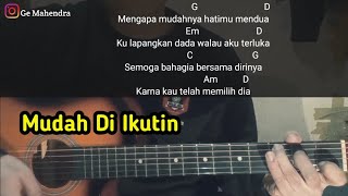 Kunci Gitar MASIH MENCINTAINYA  Papinka  Kunci Lagu Viral Mengapa Mudahnya Hatimu Mendua [upl. by Inavoy]