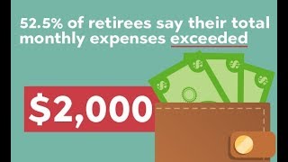 The Average Missouri Retirement [upl. by Venable]