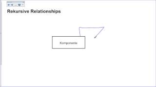 0315 ERM Rekursive Relationships [upl. by Puri]