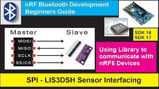 nRF5 SDK  Tutorial for Beginners Pt 36 B  SPI Communication with LIS3DSH Sensor [upl. by Kata]