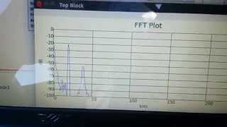 HackRF FM Stereo Transmitter [upl. by Gove]