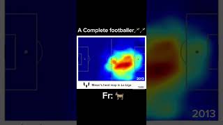 Lionel Messi Heatmap in Laliga [upl. by Erhart]