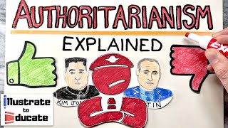 Authoritarianism Explained  What is Authoritarianism  Examples of Authoritarian governments [upl. by Jenni54]