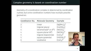 Geometries of Coordination Complexes  OpenStax Chemistry 2e 192 [upl. by Erdnaet786]