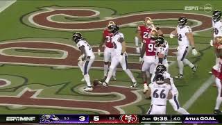 Gus Edwards rush TD on Chrismas day for Ravens [upl. by Adnalahs]