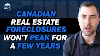 Canadian Real Estate Foreclosures Wont Peak for a Few Years [upl. by Amairam635]