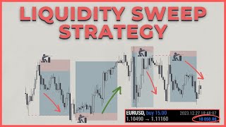 My Secret High Probability Liquidity Sweep Strategy Full InDepth Guide [upl. by Boarer]