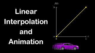 Linear Interpolation and Animations [upl. by Amikahs671]