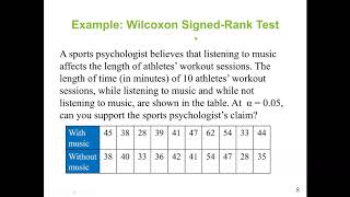 Wilcoxon SignedRank Test and Wilcoxon Rank Sum Test  Nonparametric Tests  Statistics [upl. by Lowery]