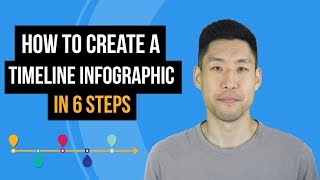 How to Make a Timeline Infographic  Free Timeline Maker amp Templates [upl. by Nasah968]