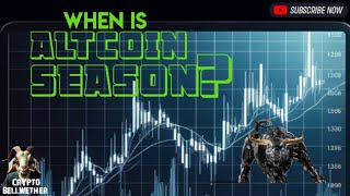 ALERT Altcoin Season incoming  What to expect  When will ALTS outperform BTC altseason [upl. by Nickelsen]