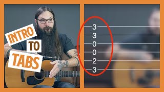 How to Read Guitar Tab Guitar Tablature for Beginners [upl. by Twedy204]