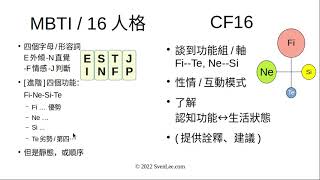 S10 EP06 判斷結果 [upl. by Euqinitram]