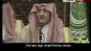 TV News from Israel  in Yiddish Great [upl. by Otrebmuh]