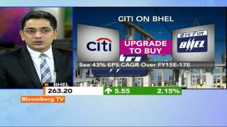 Market Pulse Citi Upgrades BHEL [upl. by Gorski]