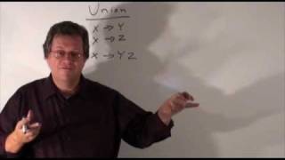 UHCL 19a Graduate Database Course  DBMS Theory  Armstrongs Axioms  Inference Rules [upl. by O'Grady]