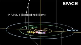 62mile wide comet comes from the Oort Cloud See its orbit [upl. by Najib788]