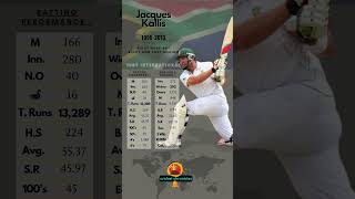 Jacques Kallis  Cricketer Test Statistics 📈 [upl. by Nevetse116]