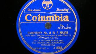 Felix Weingartner  Beethoven  Symphony No8 [upl. by Ynafets]