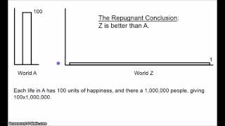 Can we accept the Repugnant Conclusion 1 [upl. by Ernst]