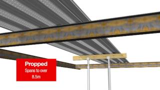 ComFlor  Composite Steel Floor Decks  Product Overview [upl. by Minette]