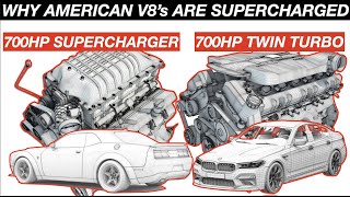 Why V8 Engines Are Supercharged vs Turbo😮 Explained Ep6 [upl. by Cyrillus]