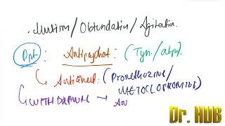 Neuroleptic malignant syndrome [upl. by Edelson]