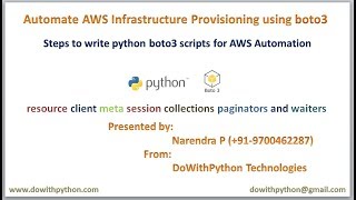 Two important steps to write python boto3 scripts for AWS Automation or Provisioning [upl. by Aleuqahs191]