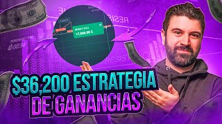 💵 TRADING A LO GRANDE  INDICADORES MACD Y ZIG ZAG  RSI  Indicador MACD  Opciones Binarias [upl. by Hartzke]