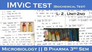 IMViC test  Microbiology  L2  Unit2  Bpharma 3rd sem  Carewell pharma [upl. by Annawak994]