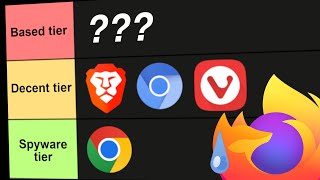 The ULTIMATE Browser Tier List Based Tier to Spyware Tier [upl. by Suirtimid562]