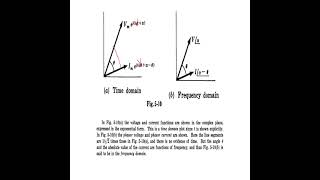 Lecture 6 Complex impedance and Phasor notation part 2 [upl. by Weyermann845]